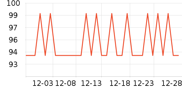 ��������¶��ʷ�۸�