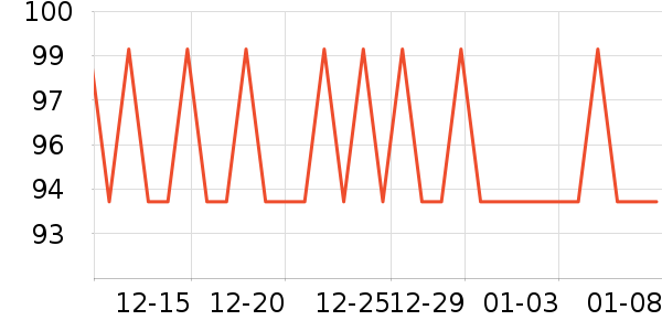 ��������¶��ʷ�۸�