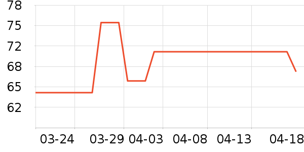 ������������ʷ�۸�