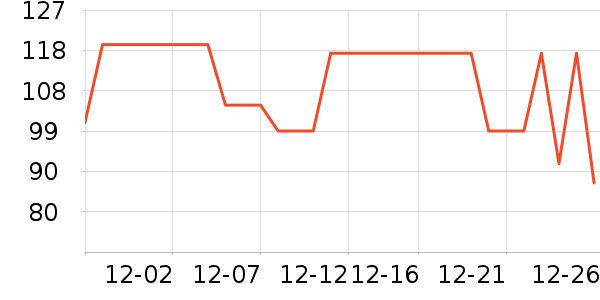 �����˶�װ��ʷ�۸�