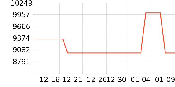 ��˶�ʼǱ�������ʷ�۸�