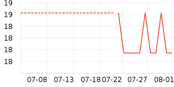 Ħ��������/��/����ʷ�۸�