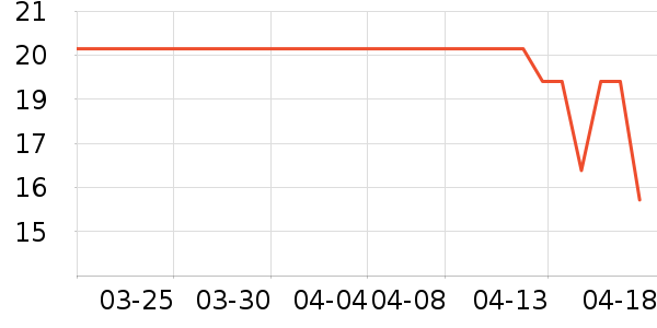 KAKAY ������ʼǱ������ʷ�۸�