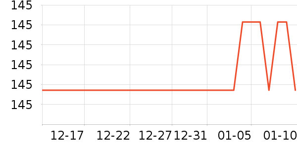 �ǹ�С��������ʷ�۸�