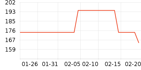 Ůʽ������ʷ�۸�