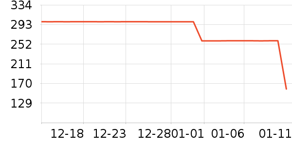 ̫ƽ��Ůʽţ�п�/���п�/�̿���ʷ�۸�