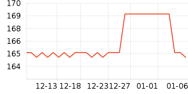 WUXIN����������ʷ�۸�