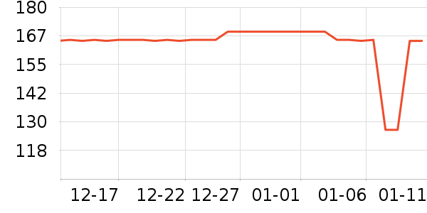 WUXIN����������ʷ�۸�