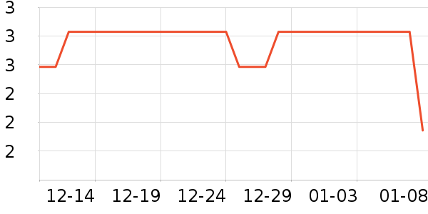 imobile�ֻ���������ʷ�۸�