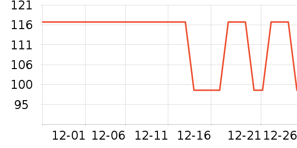 С������/�綯�ϰ���ʷ�۸�