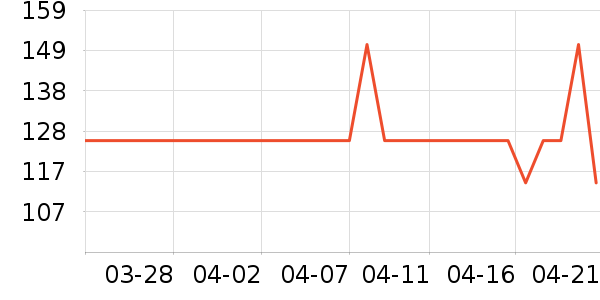 ���������Ӥ�׶������/DHA ��ʷ�۸�