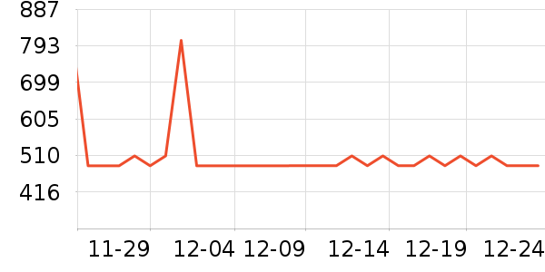 ���ϴ�˹�˶�Ь��ʷ�۸�