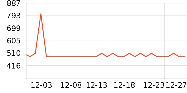 ���ϴ�˹�˶�Ь��ʷ�۸�