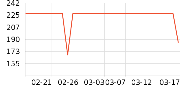 �����˶�Ь��ʷ�۸�