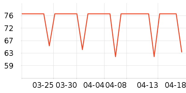 ����������ͯ����/������ʷ�۸�