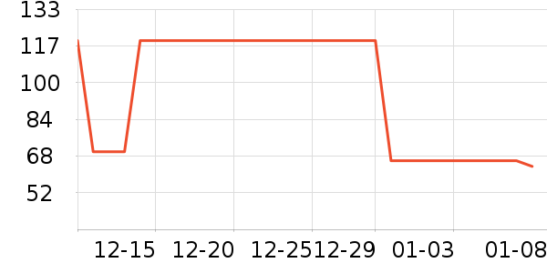 ����������ͯ����/������ʷ�۸�