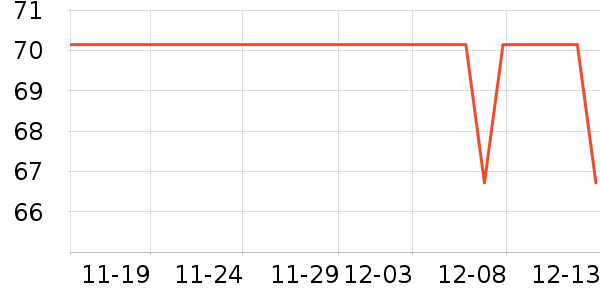 ����������ͯ����/������ʷ�۸�