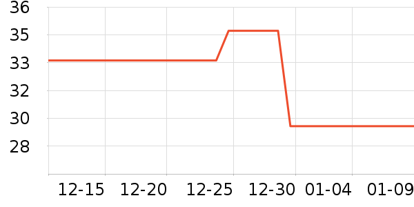 ����������Ʒ��ʷ�۸�