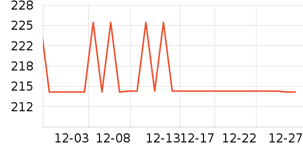 �Ϳ��˶�Ь��ʷ�۸�