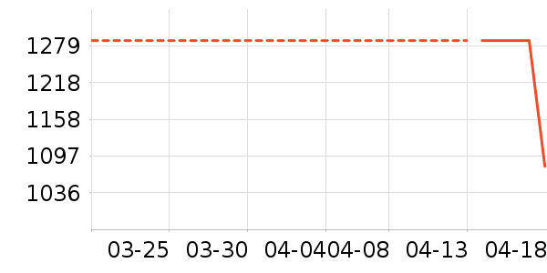 ���°�Ӿ����ʷ�۸�