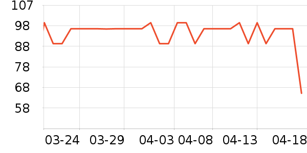 ����Ұ�ʹ�����ʷ�۸�