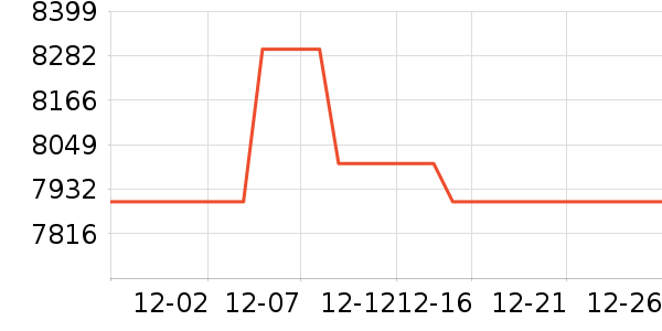 ���ձʼǱ�������ʷ�۸�