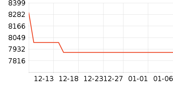 ���ձʼǱ�������ʷ�۸�