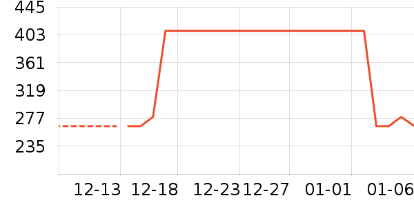 ����Ь����ʷ�۸�