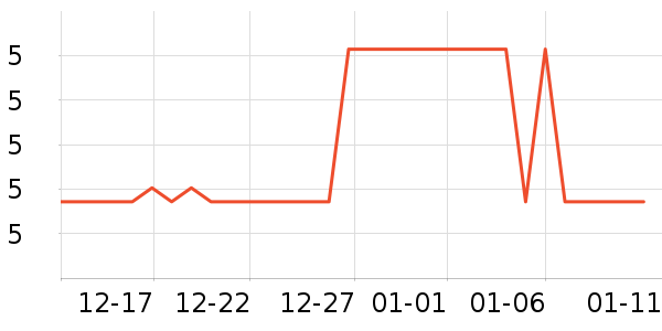 ��Ʒ��������ױ������ʷ�۸�