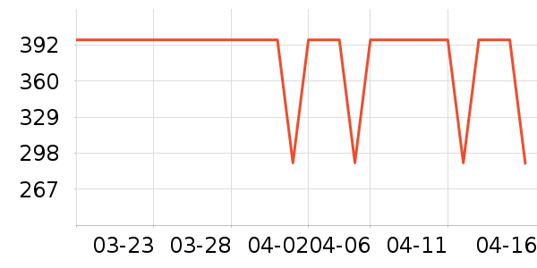 ����������ͯ���޷���ʷ�۸�