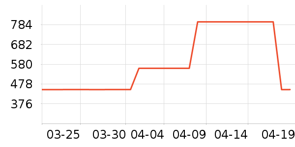 new balance�˶�Ь��ʷ�۸�