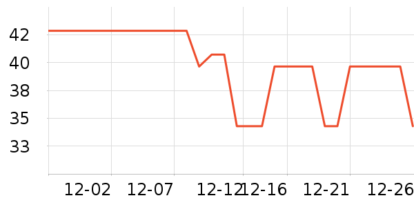 �����ޱ���/������ʷ�۸�