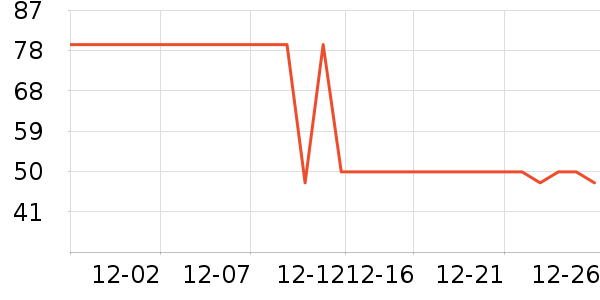 ����������ͯ���¿���ʷ�۸�