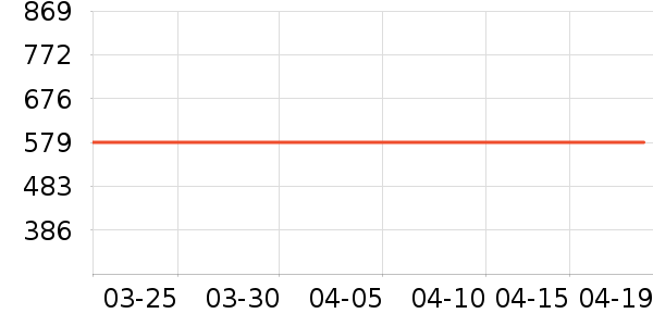 ˮ�Ǵ�Ʒ���� ��ʷ�۸�