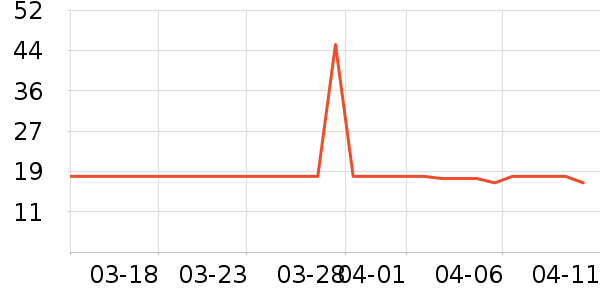 �Ͼ�ͬ����������������ʷ�۸�