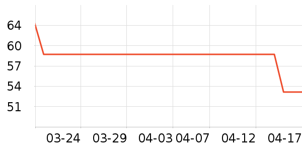 ŵΪ�������ʷ�۸�