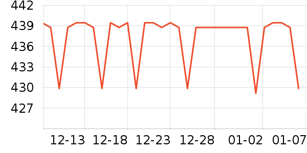 ����Ůѥ��ʷ�۸�