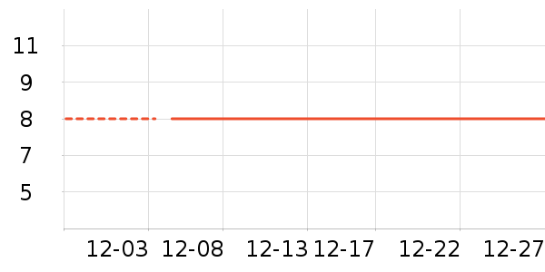 ϴ�·���ʷ�۸�