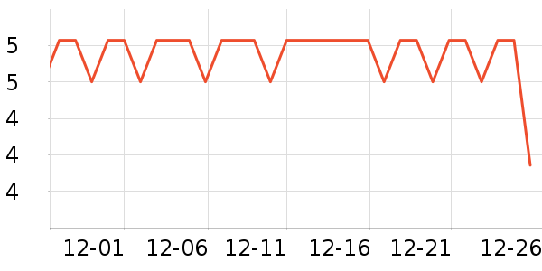 �ӿ�������������ʷ�۸�