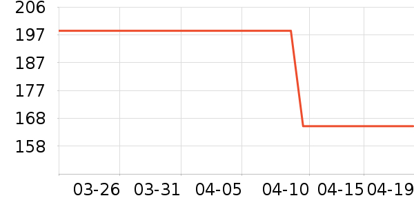 ���ؼѶ�Ӥ���̷���ʷ�۸�