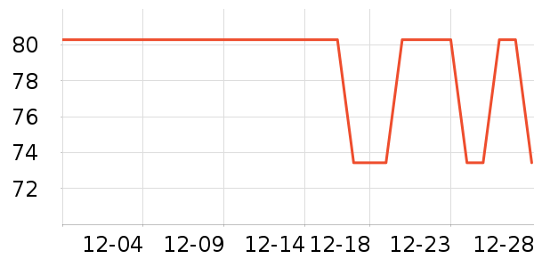 ̭��ϴ�·���ʷ�۸�