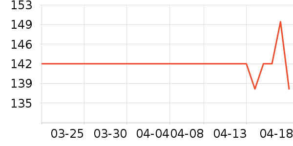 �Ͽ�ٯ�����װ��ʷ�۸�