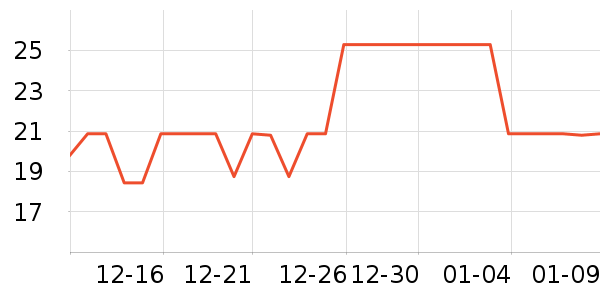 ������/�˰���ʷ�۸�