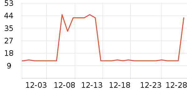 ��ʪֽ��/��˪ֽ��ʷ�۸�