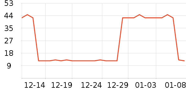 ��ʪֽ��/��˪ֽ��ʷ�۸�