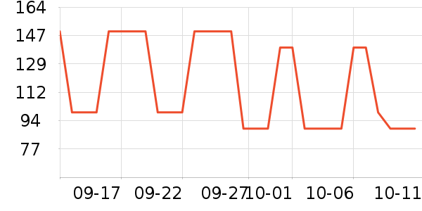 ŷʫ����Һ��˪��ʷ�۸�