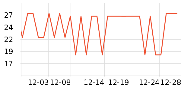 ������ʷ�۸�