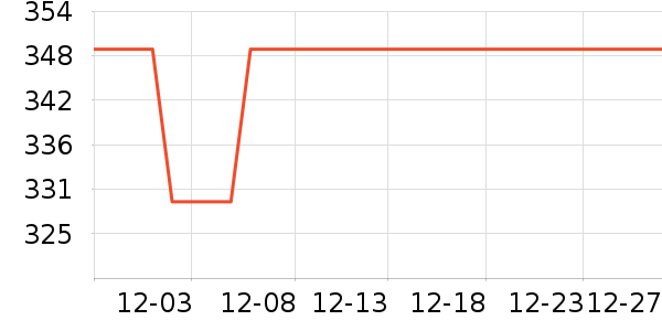 ��������;����ʷ�۸�