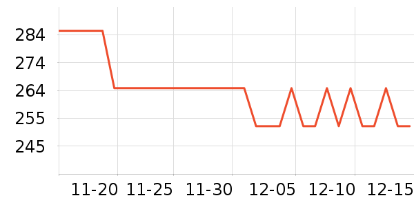 ���Ŀ���ը����ʷ�۸�