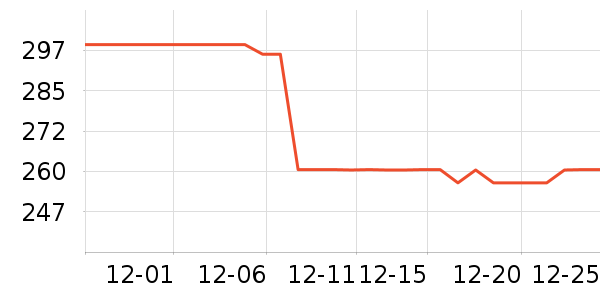 ԡ����ԡ¶��ʷ�۸�